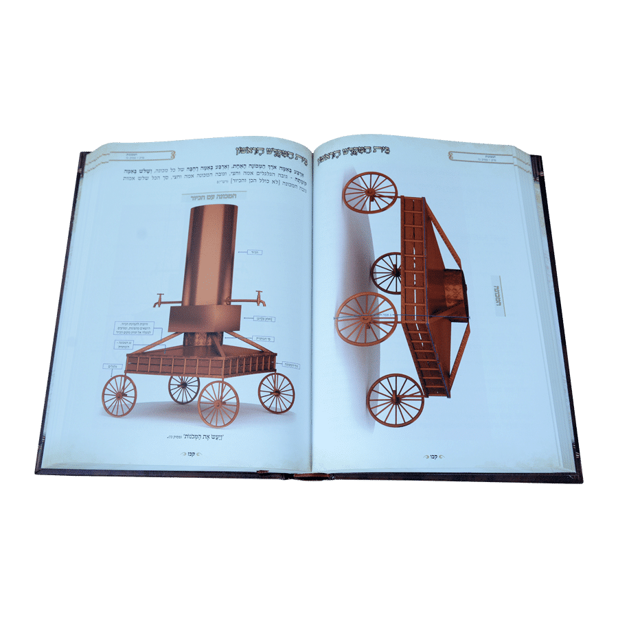 Tavnis Beis Hamikdosh HaRishon / תבנית בית המקדש הראשון