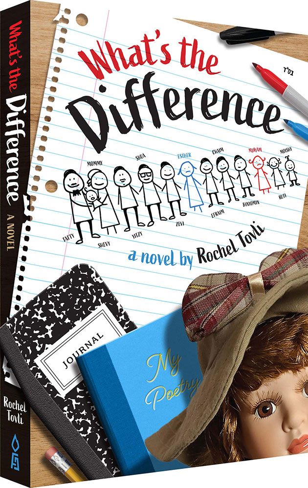 What's The Difference?