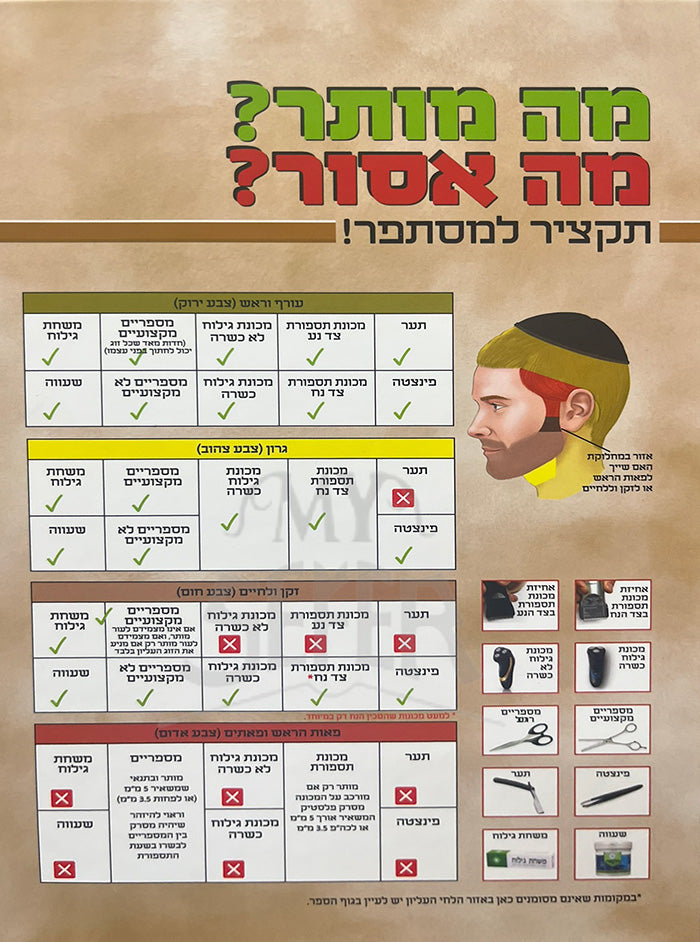 Tasporat Nehilnah/ תספורת נהלנה