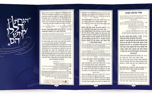 Folding Haneros Halalu - version Ashkenaz/Sfarad