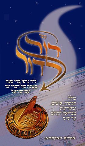 Dor L'Dor Timeline (Hebrew Only) / ציר זמן של דור לדור (בעברית בלבד)