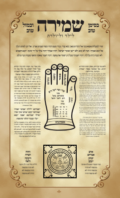 Pack of 4 Shmirah L'Yoledes Small 2.35x4 - 4 in Pack