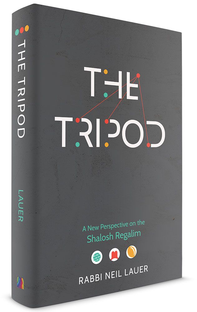 The Tripod: A New Perspective On The Shalosh Regalim