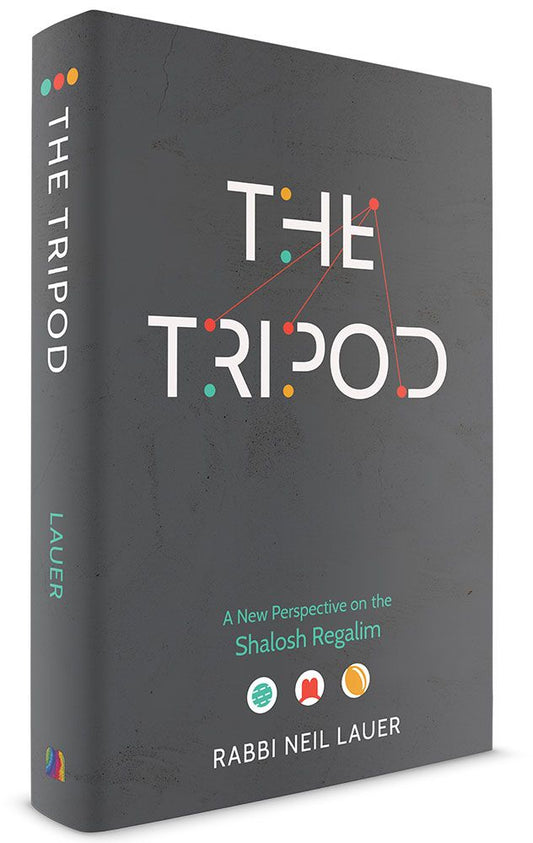 The Tripod: A New Perspective On The Shalosh Regalim