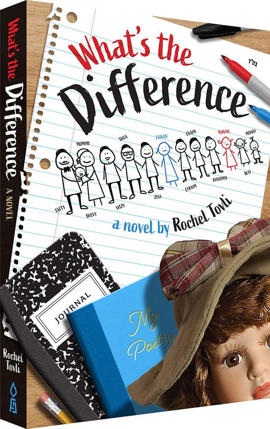 What's The Difference?