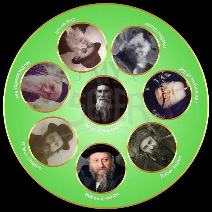 Holy Doubles Card Game