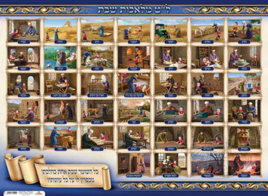 Laminated Poster 20" x 28" - 39 Melochot