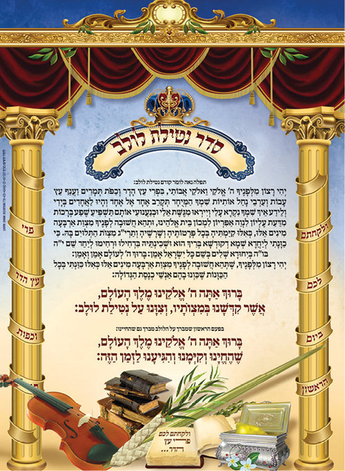 Laminated Poster 20" x 28" - Netilat Lulav