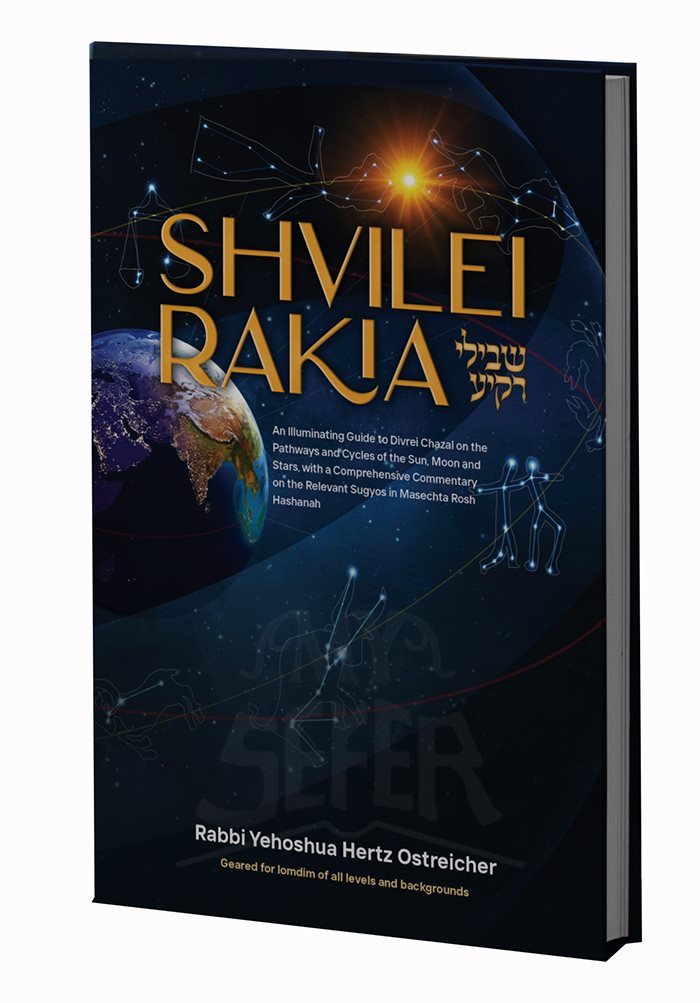 Shvilei Rakia-English Edition