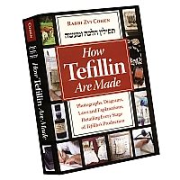 How Tefillin Are Made
