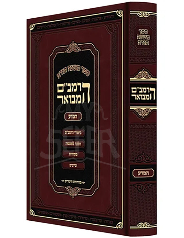 HaRambam Hamevuor Kinyan #2 / הרמב"ם המבואר-קנין חלק ב
