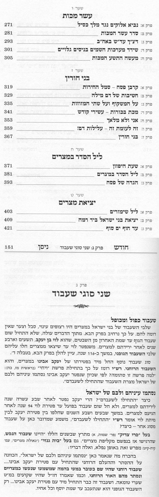 Yisroel Vehazmanim - Nissan