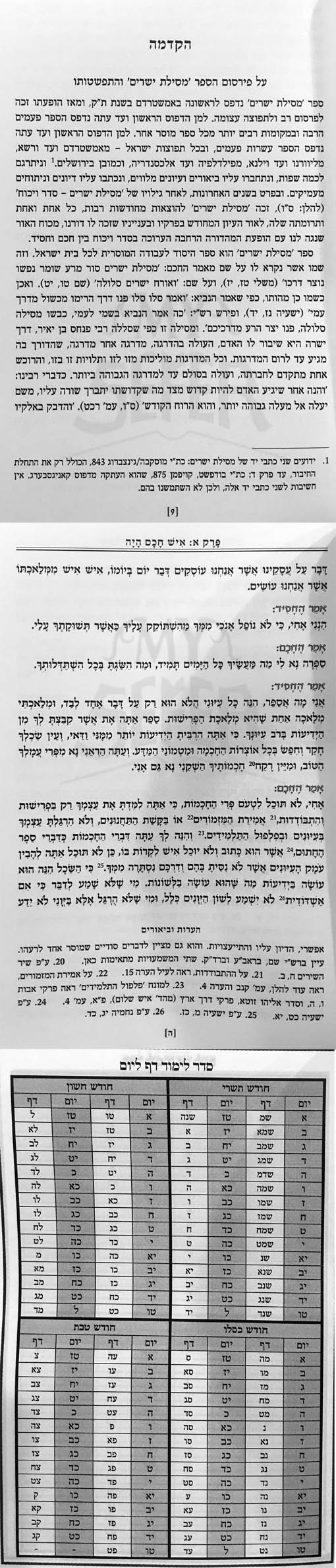 Mesilat Yesharim HaShalem Seder Vikuach - Rabbi Moshe Chaim Luzzatto