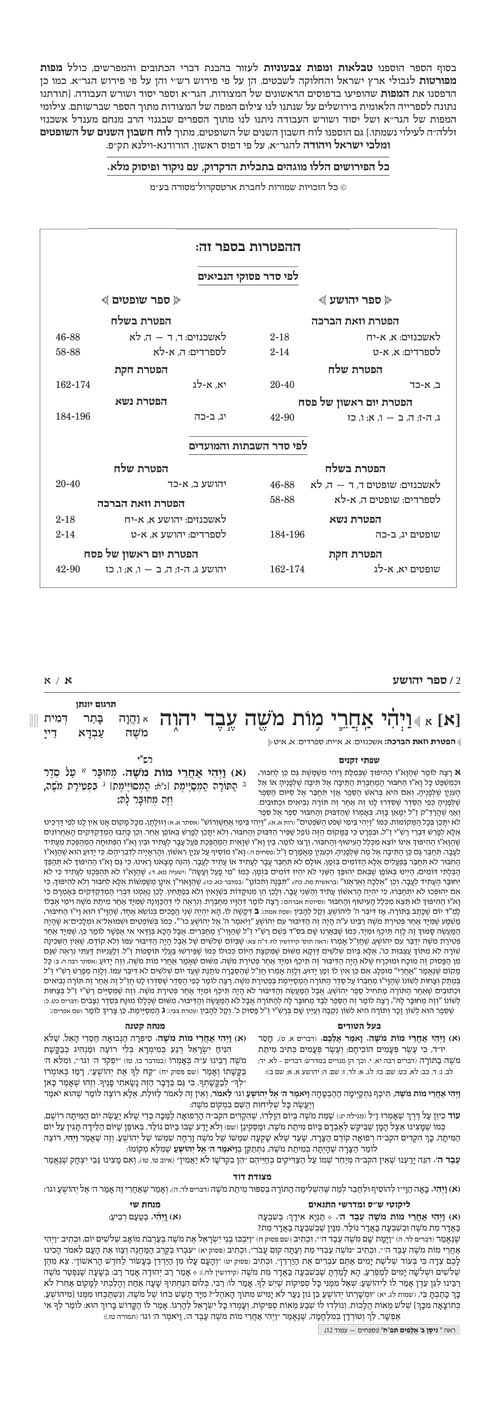 Czuker Edition Hebrew Kesuvim Mikra'os Gedolos Full Size Set - 6 Volumes