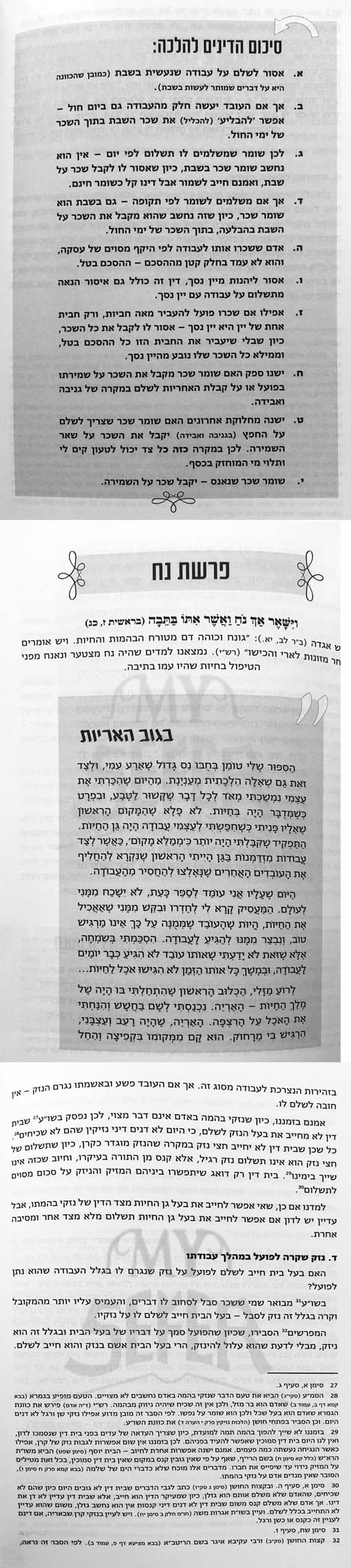 Shut Beit HaMigdash - Dinei Mamonot al Parasha HaShavua