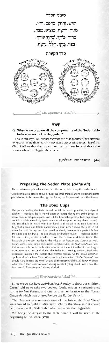 The Questions Asked Haggadah - REVISED AND EXPANDED