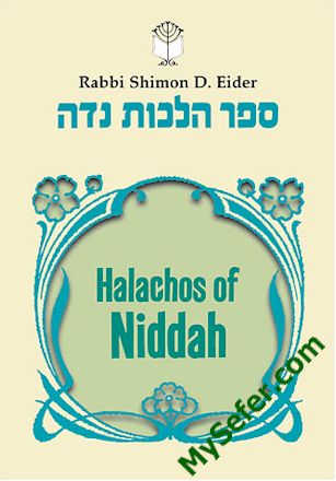 Halachos of Niddah