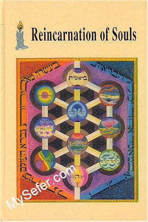 Reincarnation of Souls - Rabbi Menachem Azarya of Fano