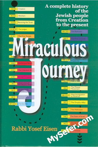 Miraculous Journey - Jewish History