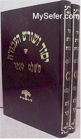 Yesod Ve'Shoresh HaAvodah HaShalem (2 vol. - menukad)