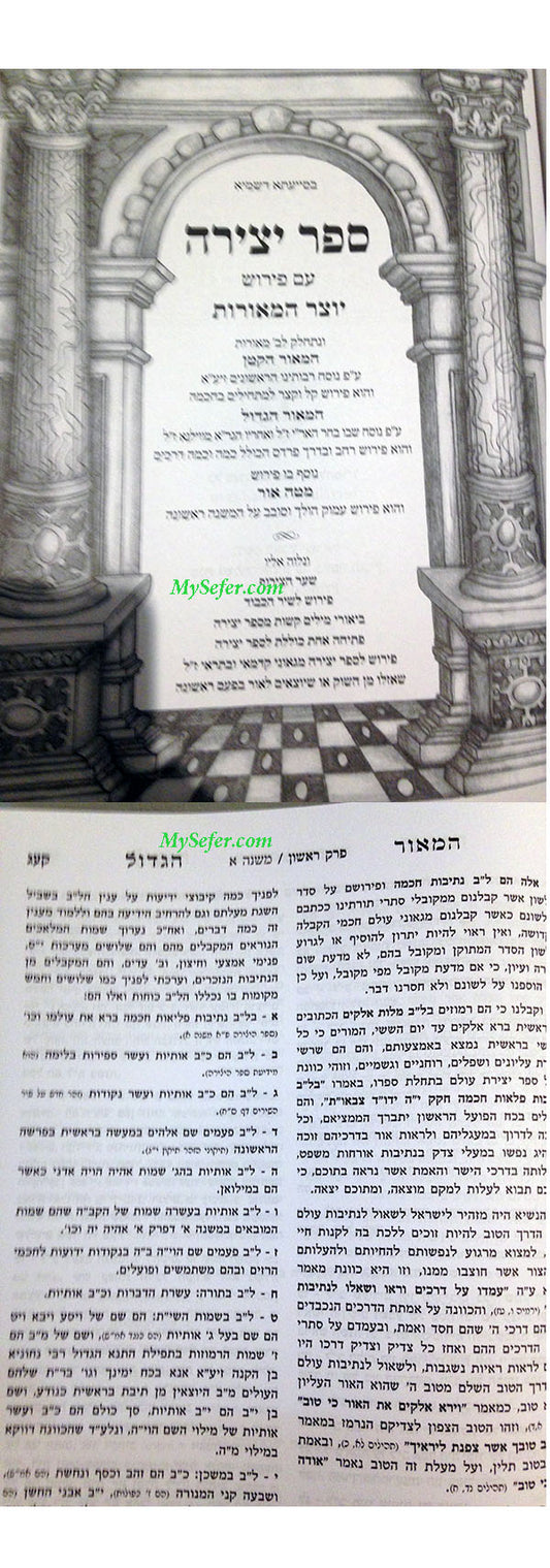 Sefer Yetzirah - Peirush Yotzer HaMeorot